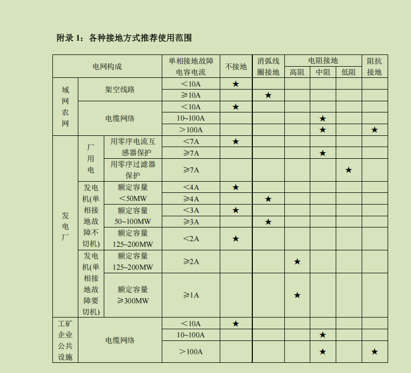 1735021200850648.png 1735021181809.png